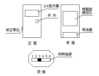 木材水分测定仪.jpg