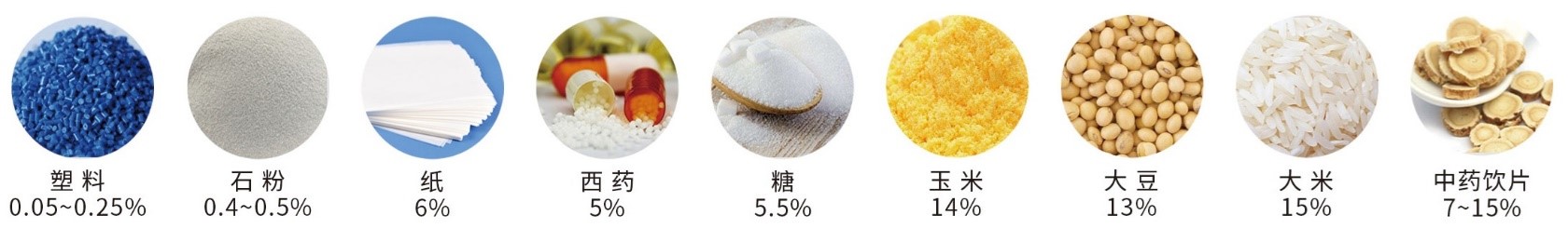精泰JT-120 Pro全自动微量水份分析仪