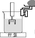 水分测定仪