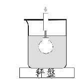 水分测定仪