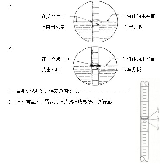 水分测定仪